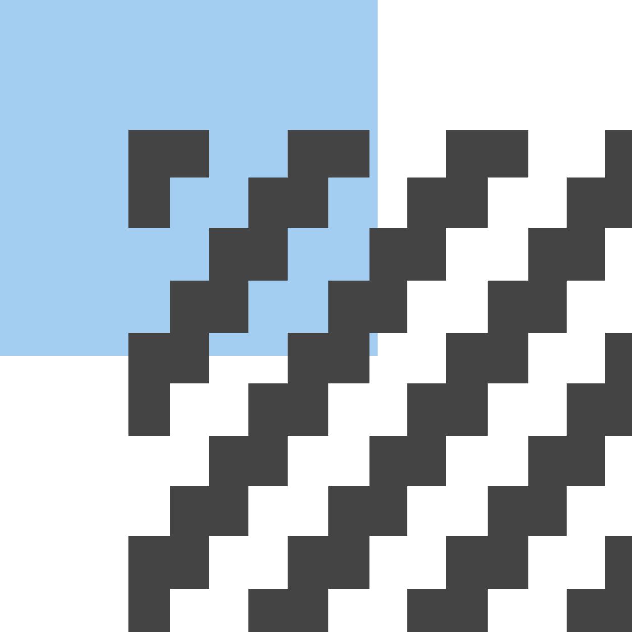 Serging